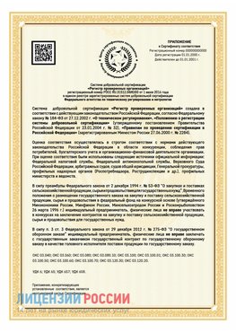 Приложение к сертификату для ИП Славянск-на-Кубани Сертификат СТО 03.080.02033720.1-2020